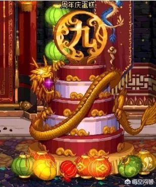 dnf周年庆活动会有什么?