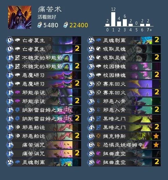 炉石传说奥妮克希亚的巢穴成就怎么做