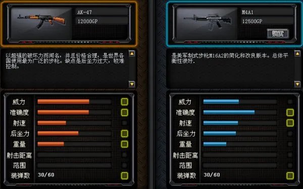 穿越火线GP神级武器 9A91与AN94真正的秘密