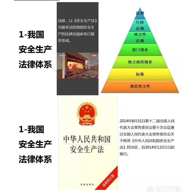 班长如何做好班组安全管理工作PPT？