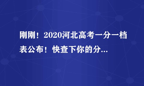 刚刚！2020河北高考一分一档表公布！快查下你的分数在全省排多少？