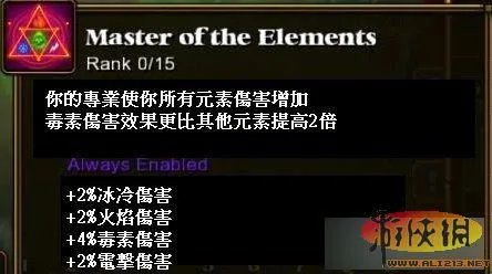 火炬之光2——教你如何打造最强精英难度刷图职业