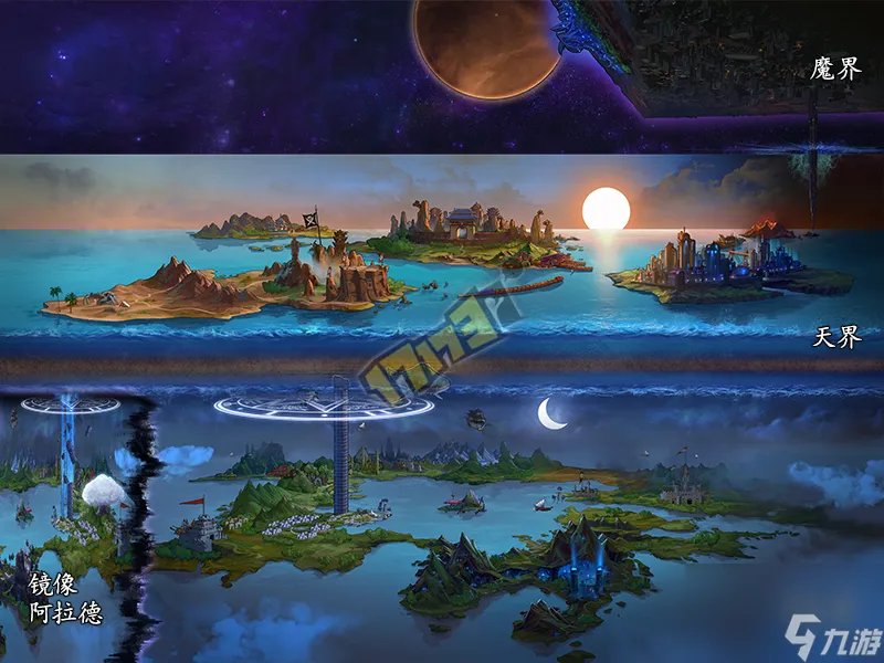 dnf修炼道场怎么进 起源城镇地图介绍 详细介绍