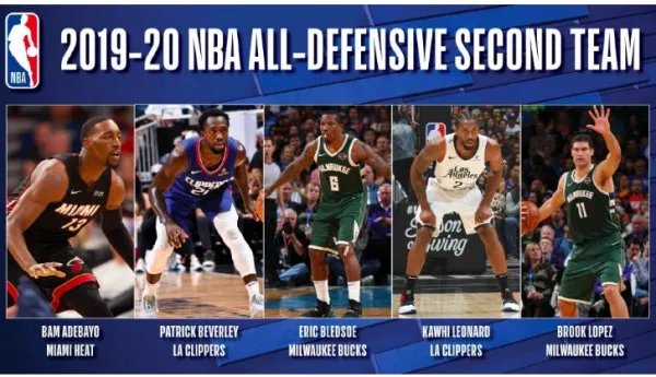 NBA公布最佳防守阵容了？