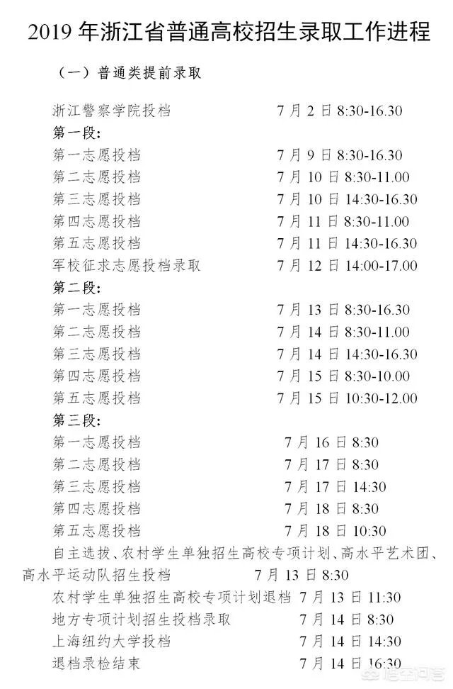 为什么到目前为止没有浙江高考录取的任何消息？