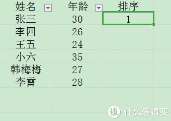 手把手教你用PPT制作GIF动图，3分钟学会！