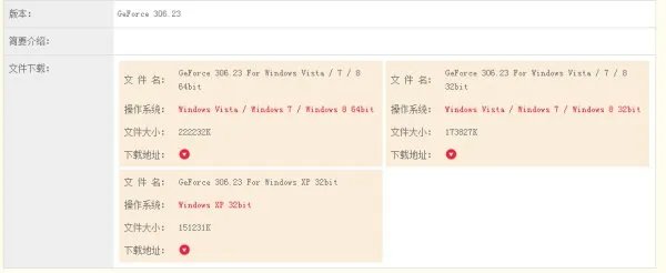 影驰9800gt显卡驱动