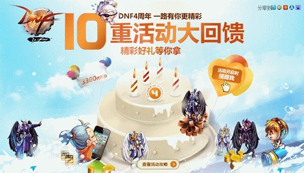 dnf周年庆活动会有什么?