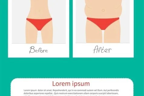 中国补益类保健食品使用人群信任度分析