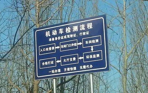 外地牌照在上海验车，需要一些什么材料和手续。