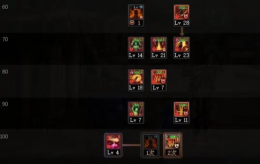 dnf110级版本武极怎么加点 2023男散打加点推荐