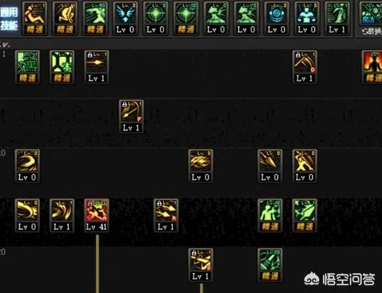 DNF暗枪士二觉后技能如何加点是最合适的？