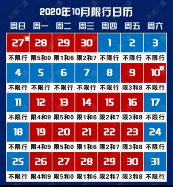 2020年10月9号石家庄限什么号？