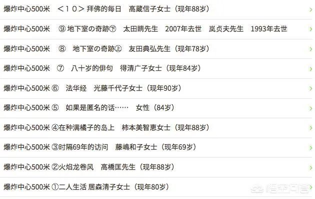 广岛原子弹爆炸后有多少幸存者？他们过着怎样的日子？你怎么看？