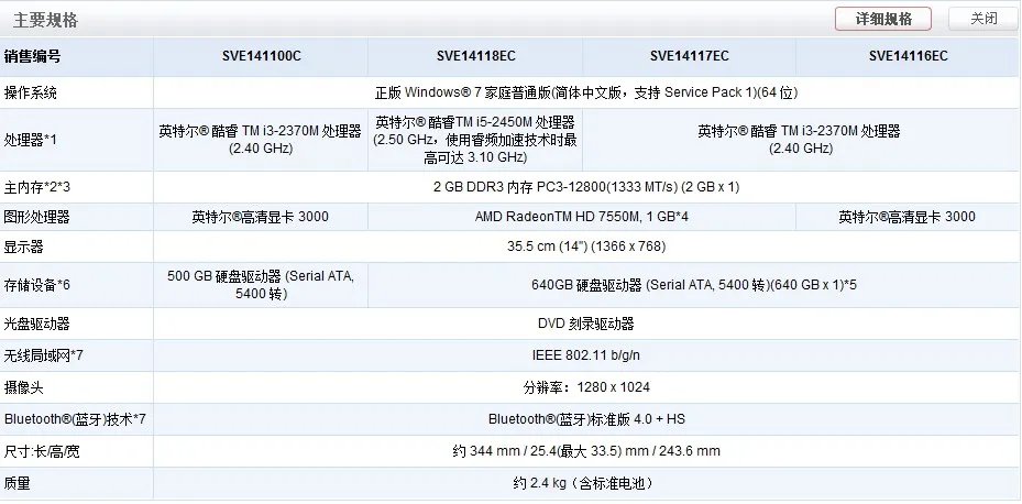 关于索尼笔记本E系列~