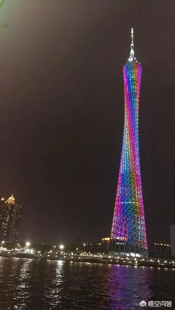 第七次人口普查将纳入“查房”。对楼市会产生多大的影响？