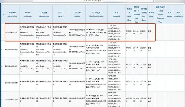 神秘新机 vivo X20Plus UD获国家3C认证