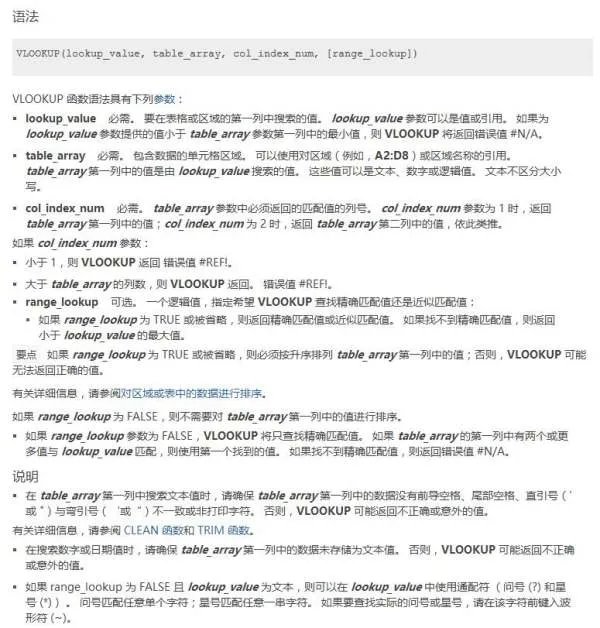 EXCEL2003中vlookup函数怎么用