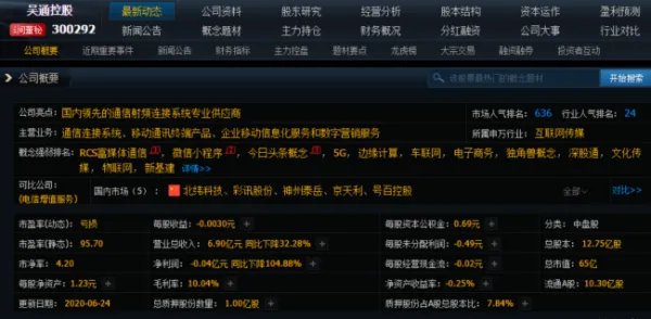 300292是哪个板块的？