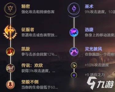 《LOL》S11诺克萨斯之手怎么玩 德莱厄斯天赋装备推荐