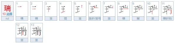 瑞字的拼音怎么打