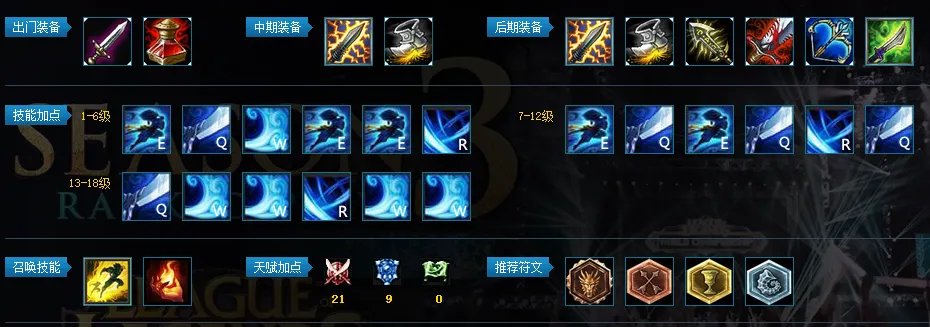 lol新英雄亚索怎么玩？