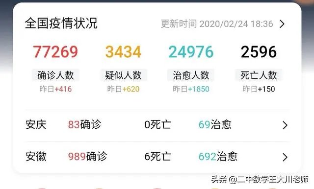 2020年,广西三月三活动会取消吗?