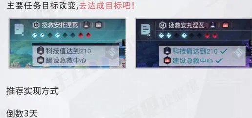 永远的7日之都安托获得方法 支线怎么打