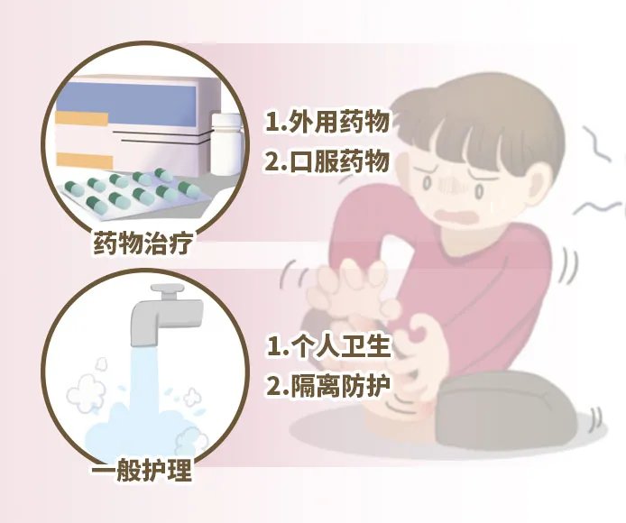 治脚气最有效的方法