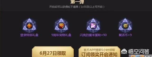 dnf周年庆活动会有什么?