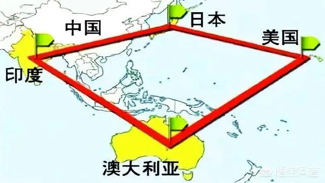 印度军演的目的