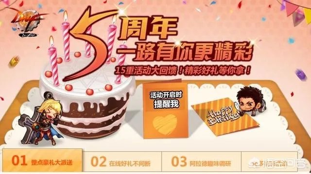 dnf周年庆活动会有什么?