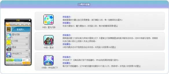 《冒险岛》周年庆活动上线 国服首位中配职业开放！