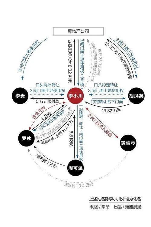 9年前一公务员被冤入狱，涉事嫌疑人是否依旧逍遥法外？