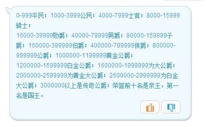 qq飞车车队等级表