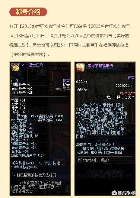 dnf周年庆活动会有什么?