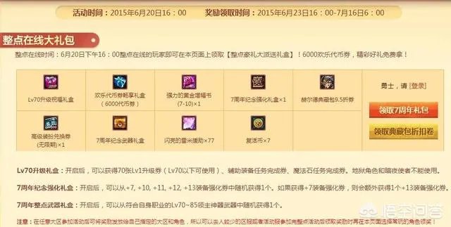 dnf周年庆活动会有什么?