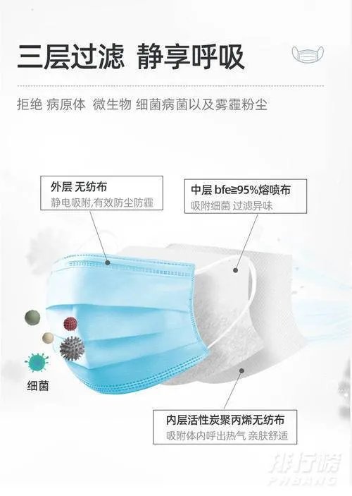 一次性医用口罩哪个牌子好_2021一次性医用口罩品牌排行榜前十名