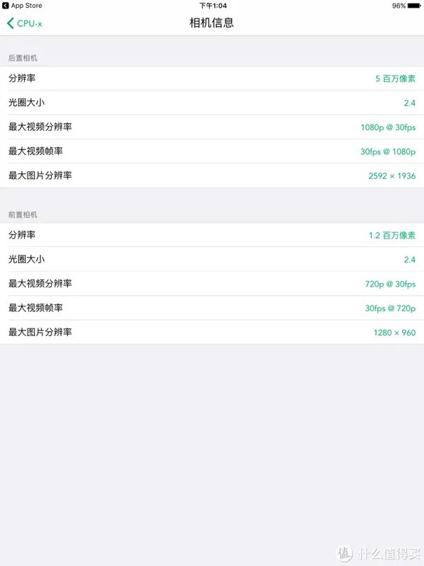 iPad4 2021年还有什么用？（IOS10.3.3）