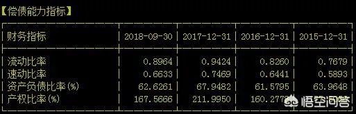怎么看一支股票的基本面？