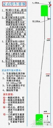 定点停车技巧图解