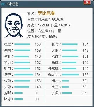 《一球成名》前期超完整球员攻略