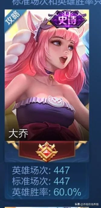 《王者荣耀》为何大乔高端局吃香低端局被嫌弃，原因过于真实，你认为大乔的表现如何呢？