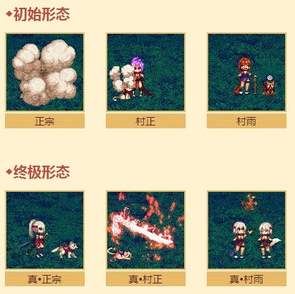 dnf周年庆活动会有什么?