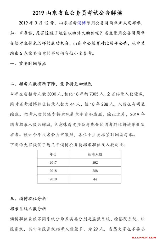 2019山东公务员考试_淄博市公务员公告解读和职位分析
