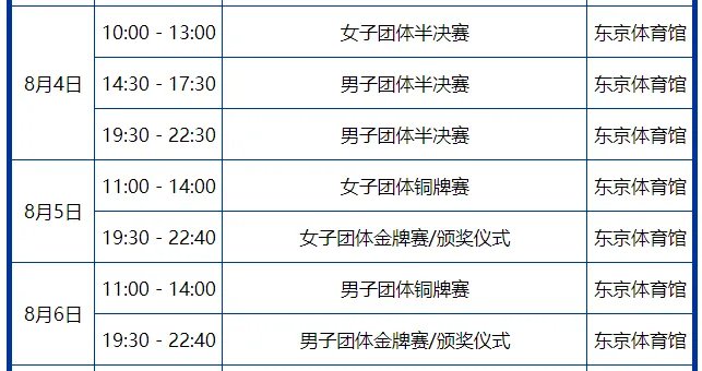 2021东京奥运会乒乓球赛程时间表 东京奥运会中国队乒乓球参赛名单