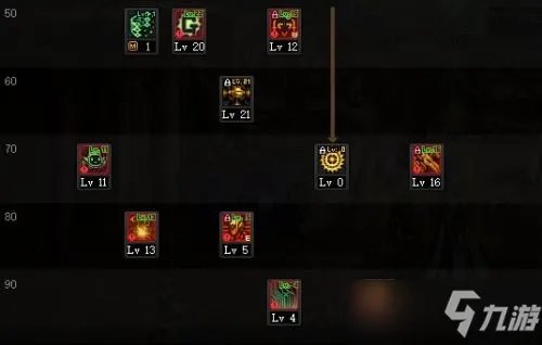 《DNF》女机械100级版本加点思路详解