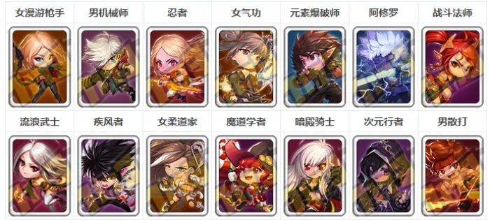 DNF卡牌对对翻攻略 教你轻松玩转5月活动