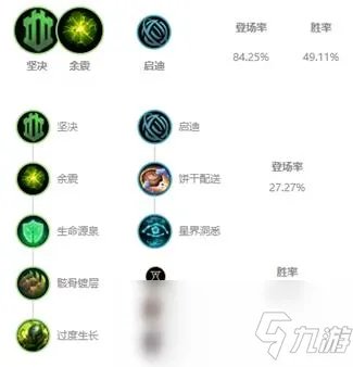 《LOL》10.8锤石怎么玩 符文搭配推荐