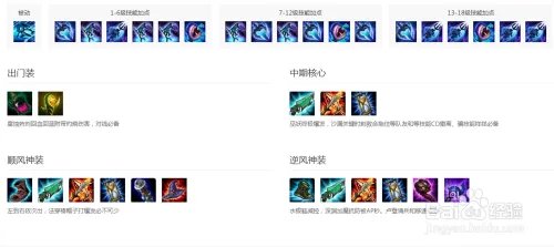 英雄联盟LOL潮汐海灵菲兹符文天赋技能技巧